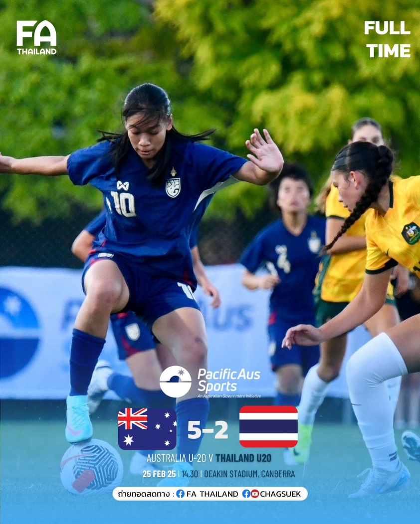U20 Nữ Thái Lan Á Quân Giải Four Nations Tournament 2025