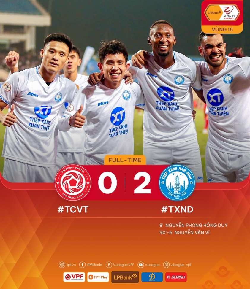 Thép Xanh Nam Định xuất sắc đánh bại Viettel 2-0 trên sân Mỹ Đình