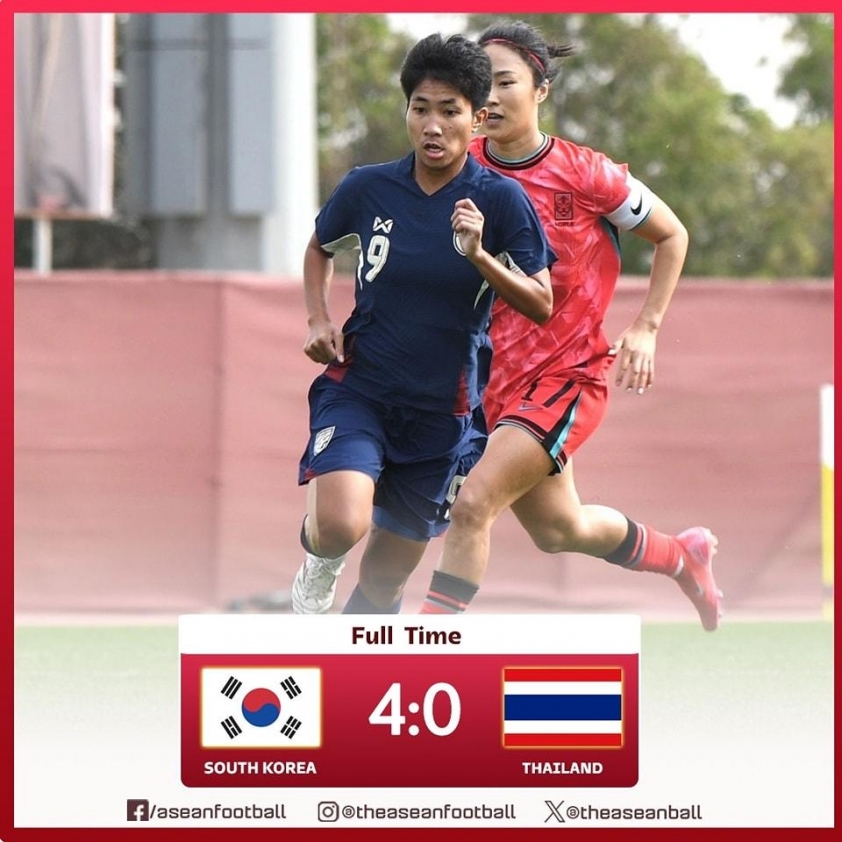 Tuyển Nữ Thái Lan Thất Bại Tại Pink Ladies Cup 2025: Bài Học Đắt Giá Từ Những Trận Thua Đau
