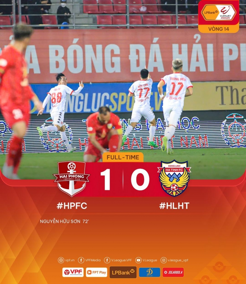 Hải Phòng 1-0 Hà Tĩnh: Siêu phẩm Hữu Sơn đánh sập chuỗi bất bại của đội khách