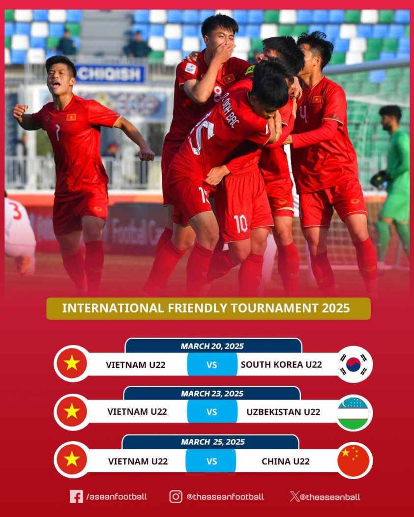 U23 Thái Lan đối mặt thử thách lớn tại Doha Cup 2025 và sự chuẩn bị của U22 Việt Nam