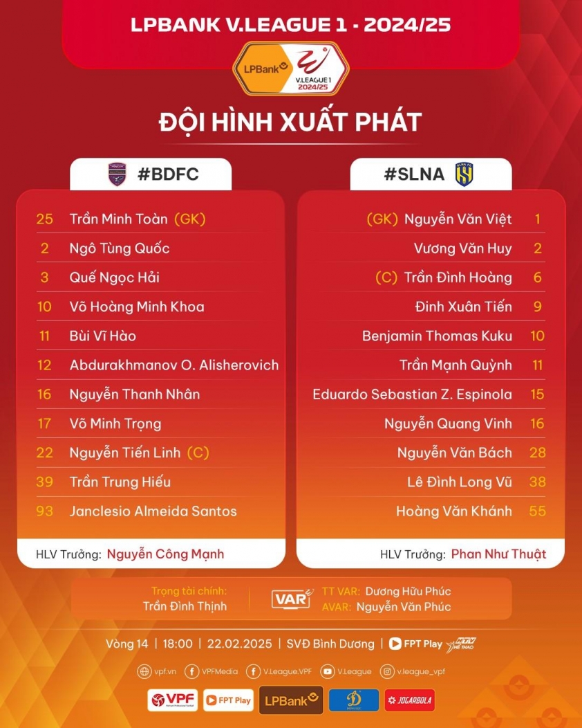 Becamex Bình Dương vượt qua SLNA với chiến thắng 2-1 kịch tính