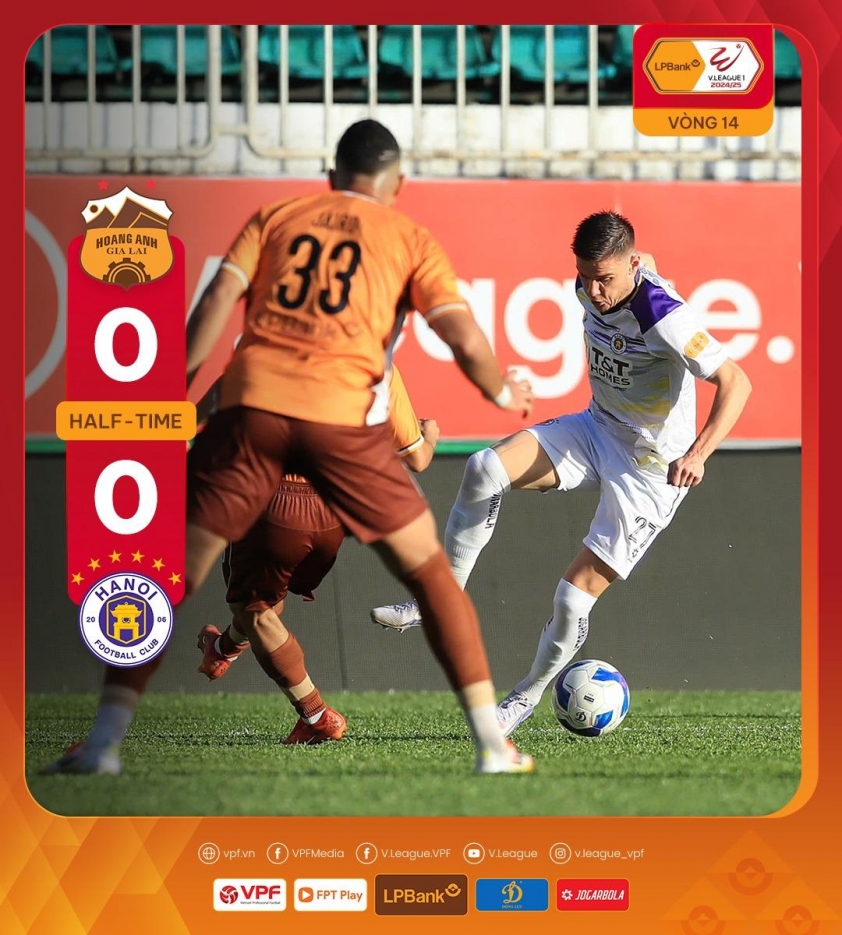 Hà Nội FC đại thắng HAGL 3-0 trên sân Pleiku: Chiến thắng thuyết phục của tân HLV Nhật Bản