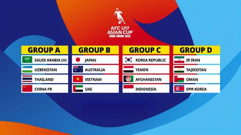 Indonesia Chuyển Hướng Sang U17 World Cup Sau Thất Bại U20