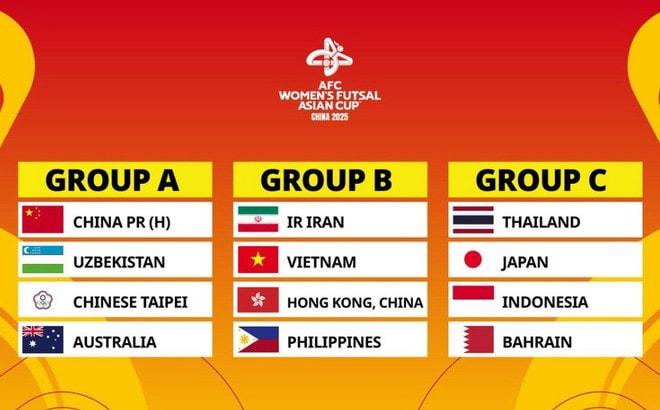 Futsal Nữ Indonesia: Lạc Quan Dù Rơi Vào Bảng Đấu Khó Tại VCK Châu Á 2025