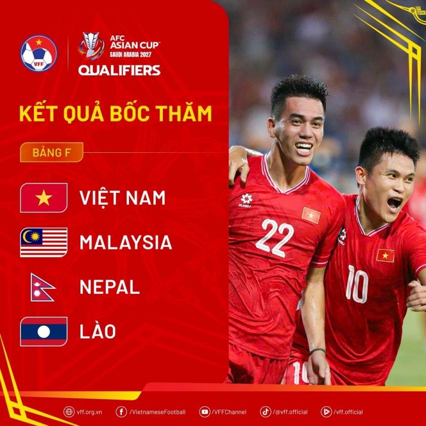Tuyển Việt Nam đấu giao hữu với Campuchia thay vì Myanmar vào tháng 3/2025