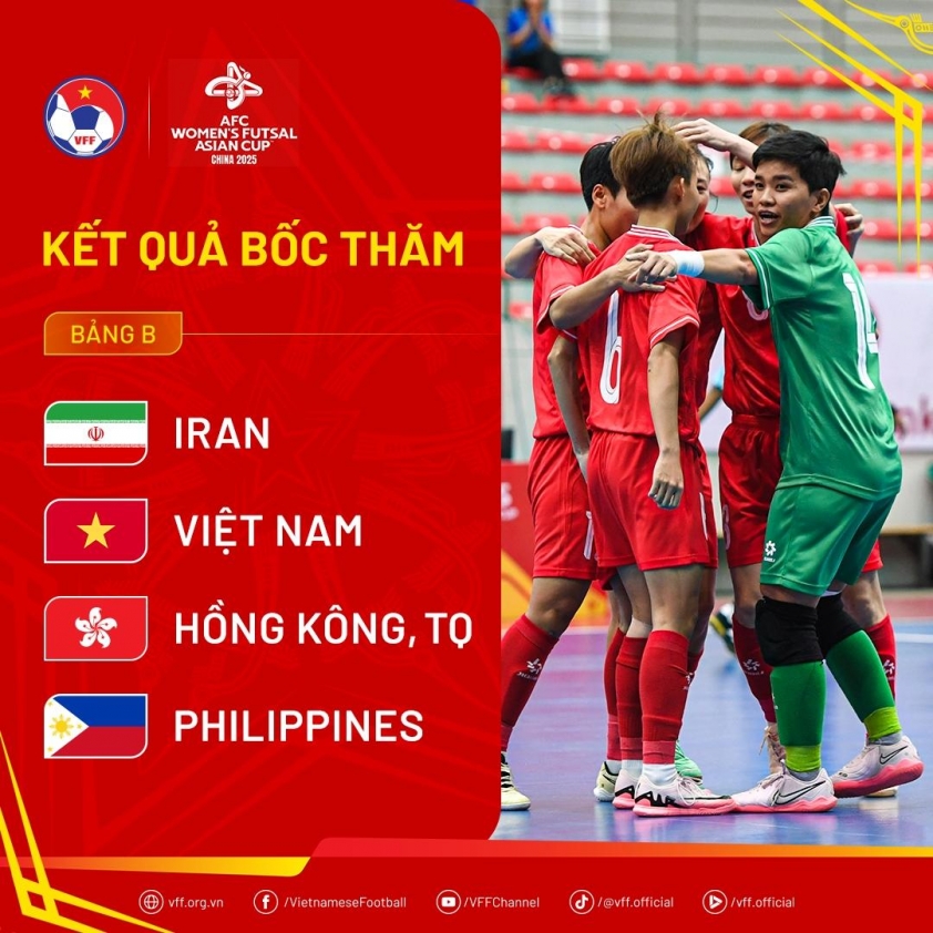 Tuyển Futsal Nữ Việt Nam: Cơ Hội Vàng Tại VCK Futsal Nữ Châu Á 2025