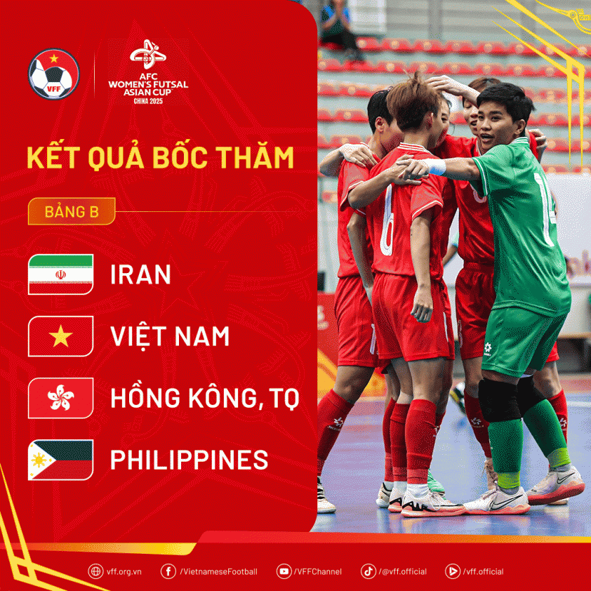 Futsal nữ Việt Nam hướng tới World Cup: Thử thách và cơ hội tại VCK châu Á 2025