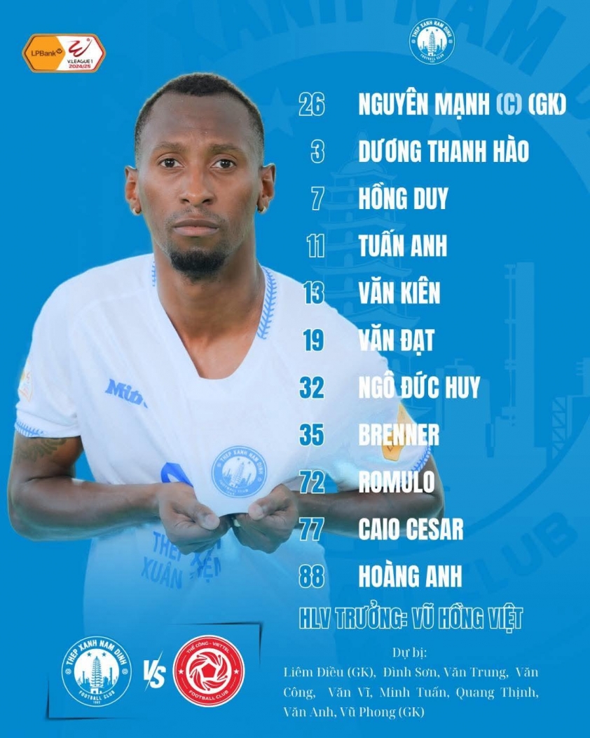 Thép Xanh Nam Định xuất sắc đánh bại Viettel 2-0 trên sân Mỹ Đình
