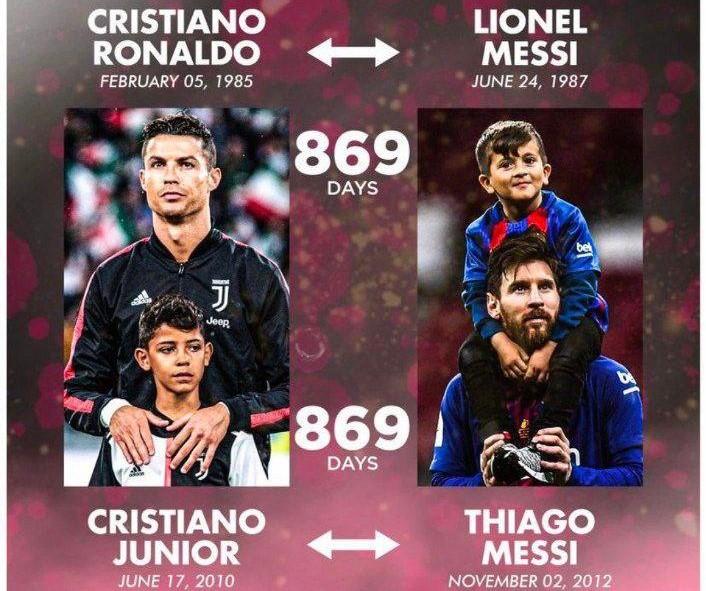 Cristiano Jr và Thiago Messi: Hai thiên tài nhí nối tiếp huyền thoại Ronaldo - Messi?