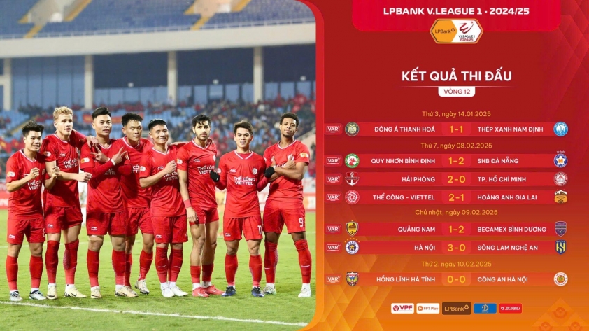 V-League 2024/2025: Cuộc đua vô địch đầy kịch tính sau 12 vòng đấu