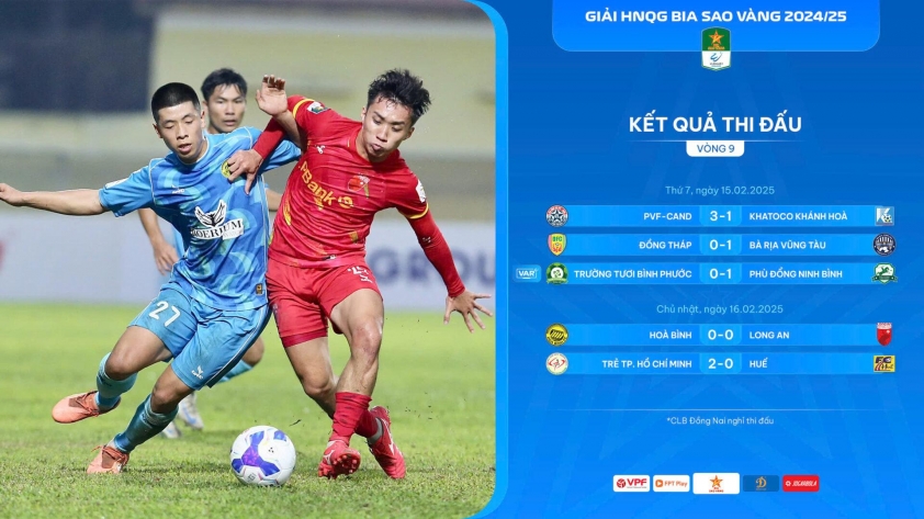 Giải Hạng Nhất Quốc Gia 2024/25: Cuộc đua đầy kịch tính sau vòng 9