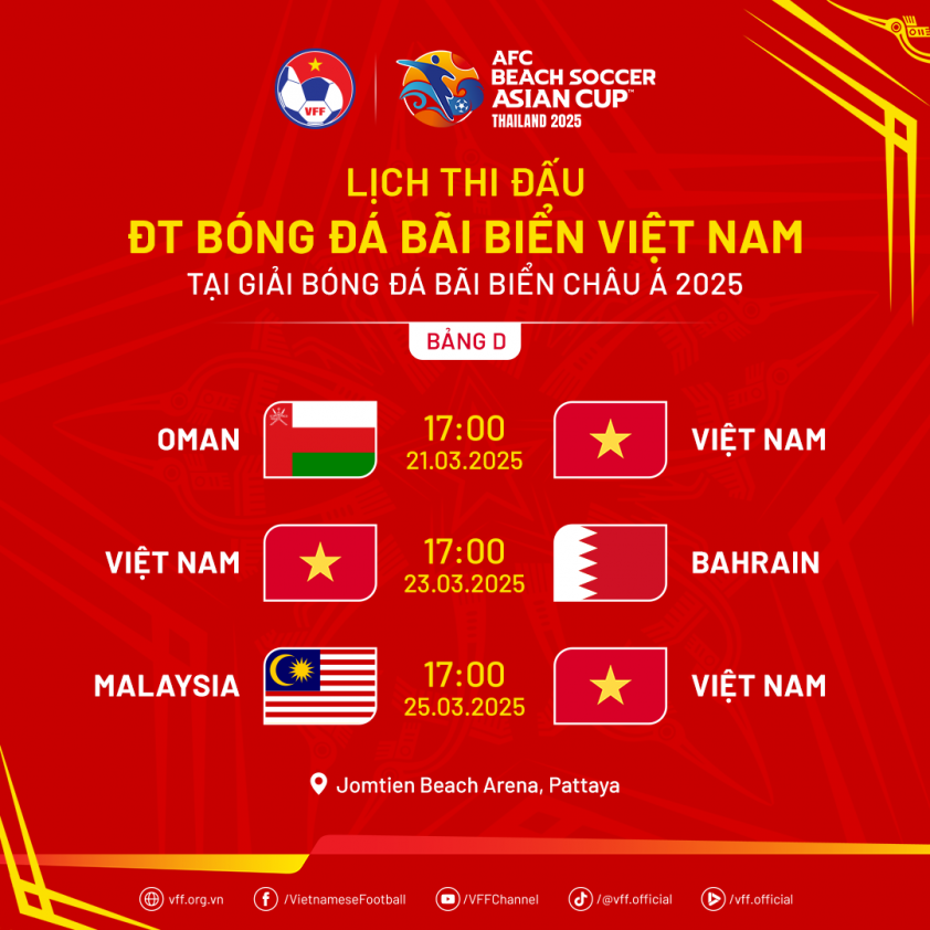 Đội tuyển bóng đá bãi biển Việt Nam hướng tới giải Châu Á 2025