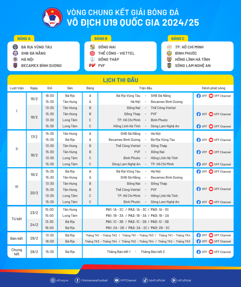VCK U19 Quốc gia 2024/25: Bà Rịa - Vũng Tàu Sôi Động với 12 Đội Bóng Trẻ Tài Năng