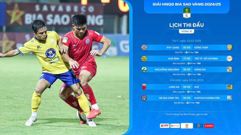 Vòng 10 Hạng Nhất Quốc Gia: Ninh Bình Vững Bước, PVF-CAND Rượt Đuổi, Cuộc Chiến Tránh Xuống Hạng Căng Thẳng