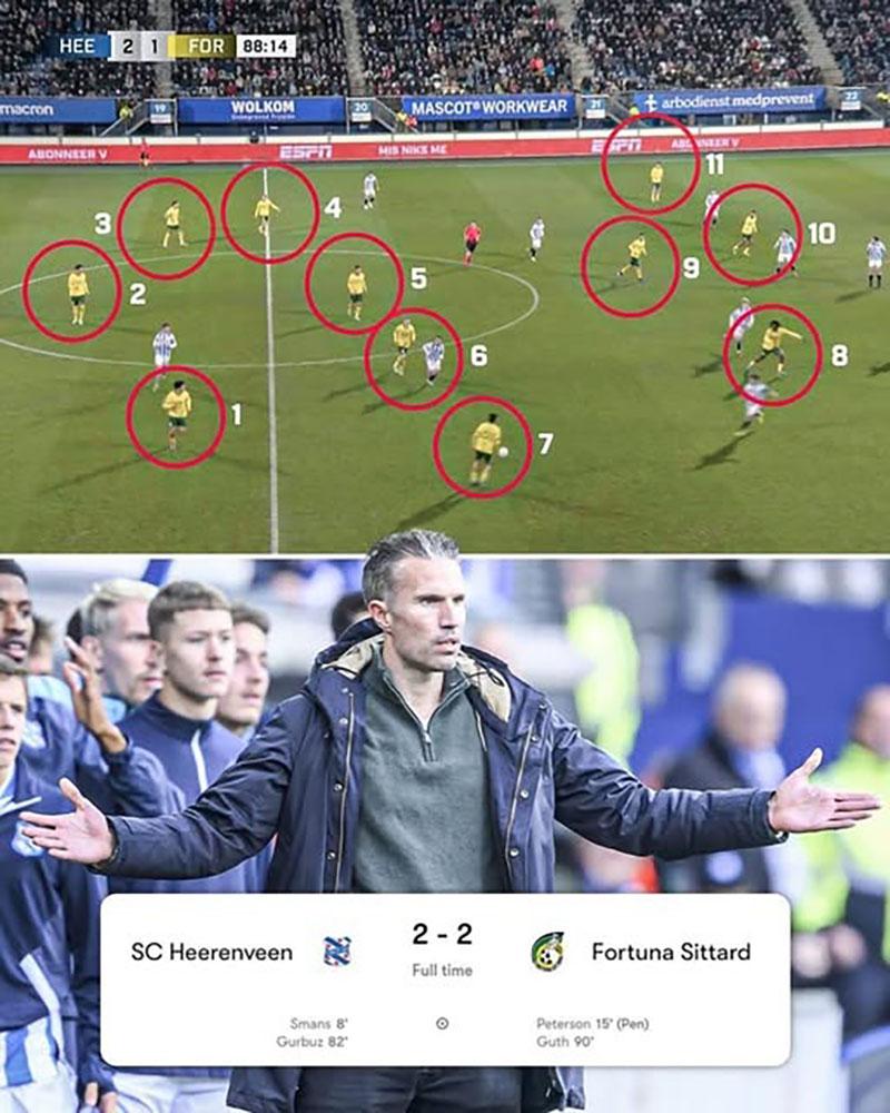 Trọng tài gây tranh cãi: Fortuna Sittard có 12 cầu thủ trên sân, Heerenveen mất chiến thắng
