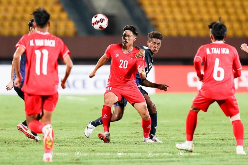 U17 Việt Nam: Thử thách lớn trước thềm VCK U17 châu Á 2025