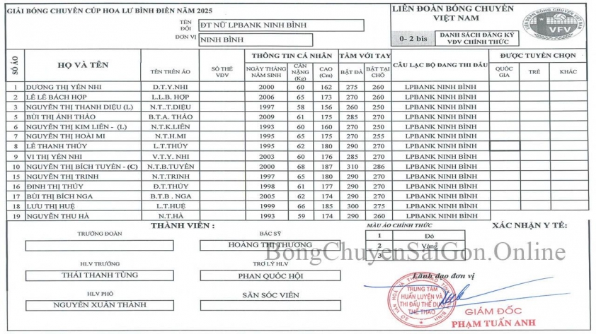 Cúp Hoa Lư - Bình Điền 2025:  6 Đội Bóng Chuyền Nữ Sẵn Sàng Khẳng Định Tài Năng