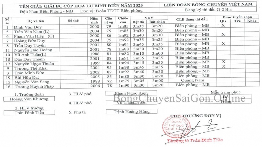 Cúp Hoa Lư - Bình Điền 2025: Ninh Bình Sẵn Sàng Bùng Nổ Vòng Chung Kết Bóng Chuyền Nam