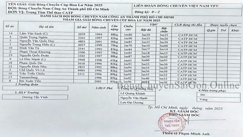 Cúp Hoa Lư - Bình Điền 2025: Ninh Bình Sẵn Sàng Bùng Nổ Vòng Chung Kết Bóng Chuyền Nam