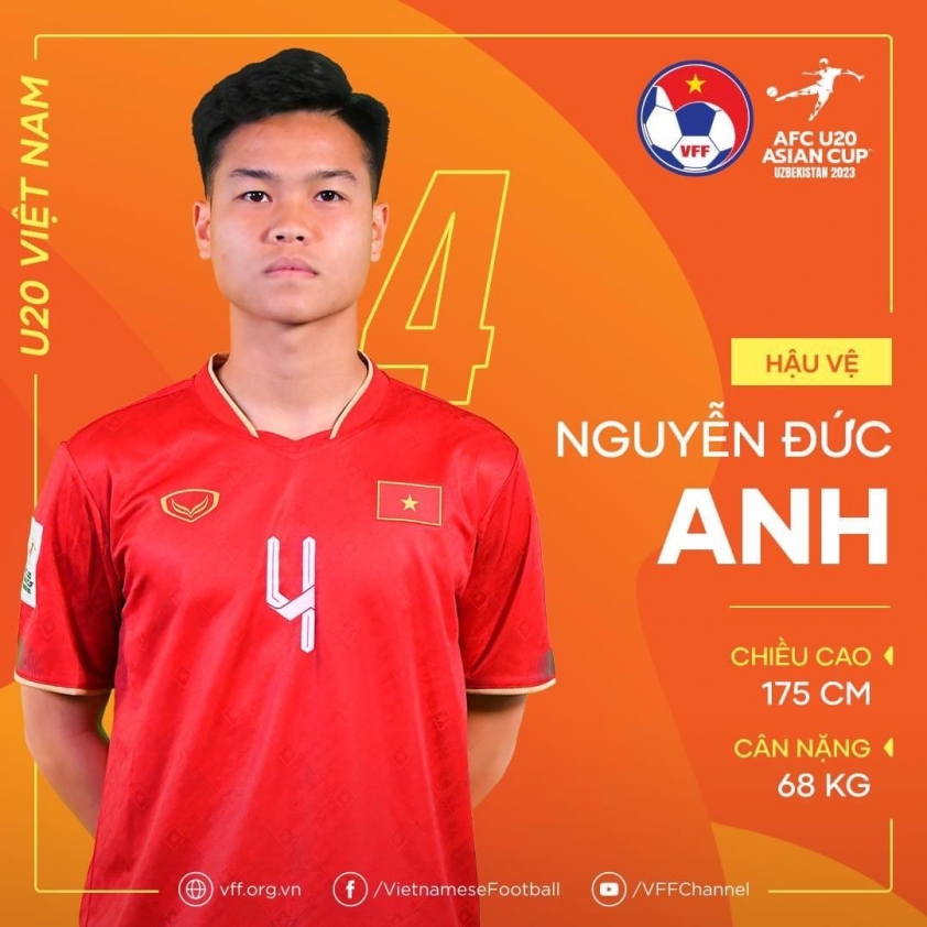 Đội hình U22 Việt Nam dự kiến tham dự giao hữu tại Trung Quốc: Sự kết hợp giữa kinh nghiệm và tài năng trẻ