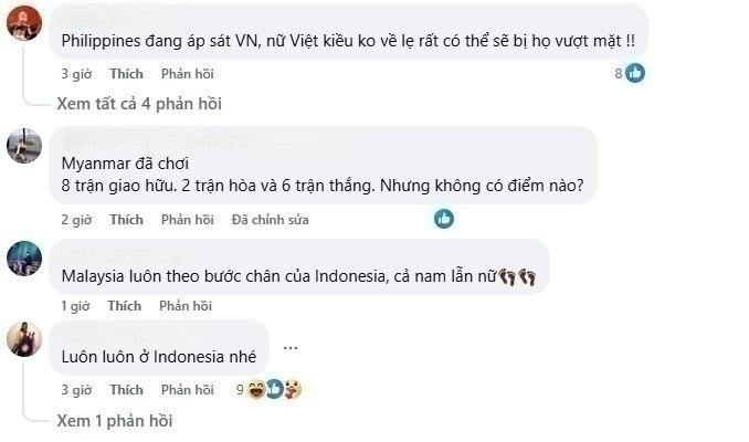 Bóng đá nữ Đông Nam Á: Việt Nam dẫn đầu, Thái Lan tụt hạng và những bài học kinh nghiệm