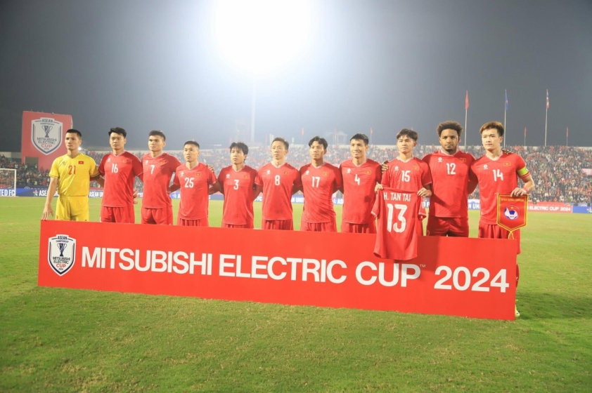 Đội tuyển Việt Nam hội quân chuẩn bị cho vòng loại Asian Cup 2027 và những thông tin bên lề