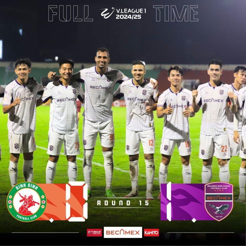 Bình Dương vượt ải Bình Định, tiến gần top đầu V-League 2024/25