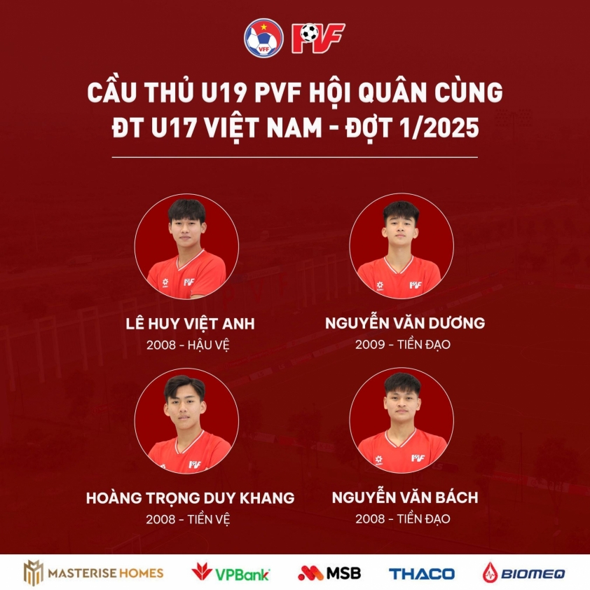 Tuyển U17 Việt Nam bổ sung lực lượng chất lượng từ U19 PVF, hướng đến VCK U17 châu Á 2025