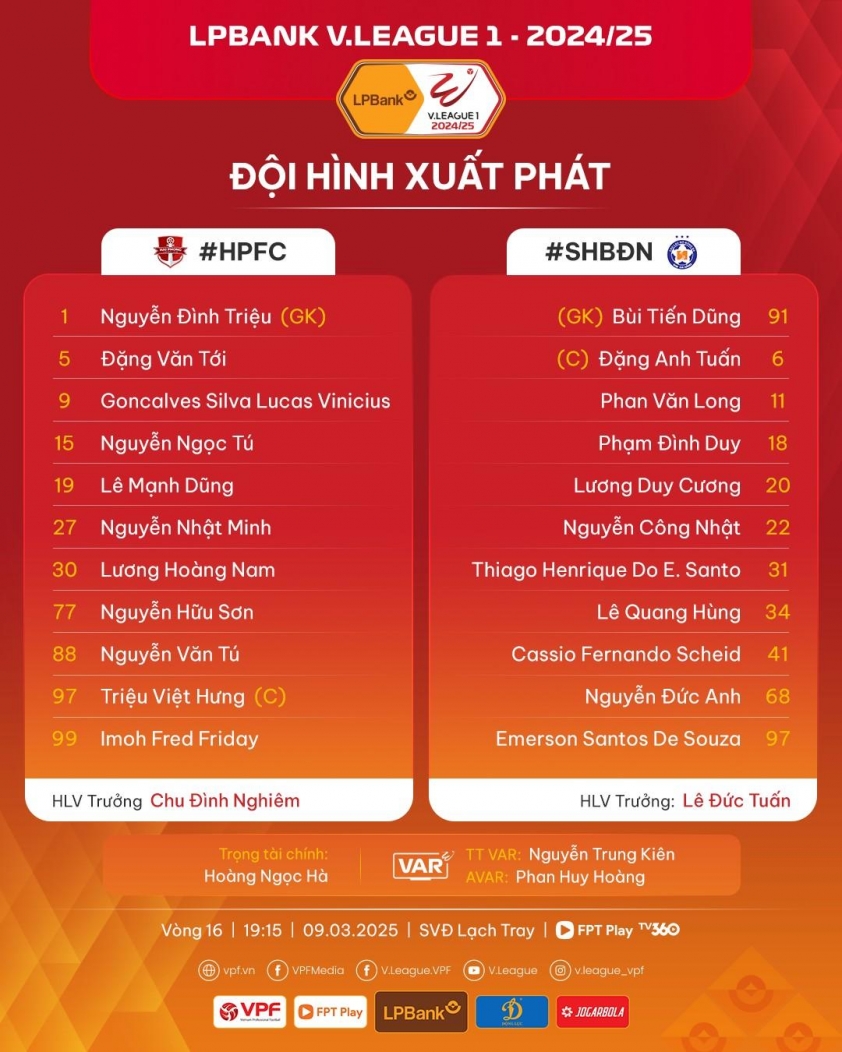 Hải Phòng xuất sắc đánh bại Đà Nẵng 1-0, tạm dẫn đầu V-League 2024/2025