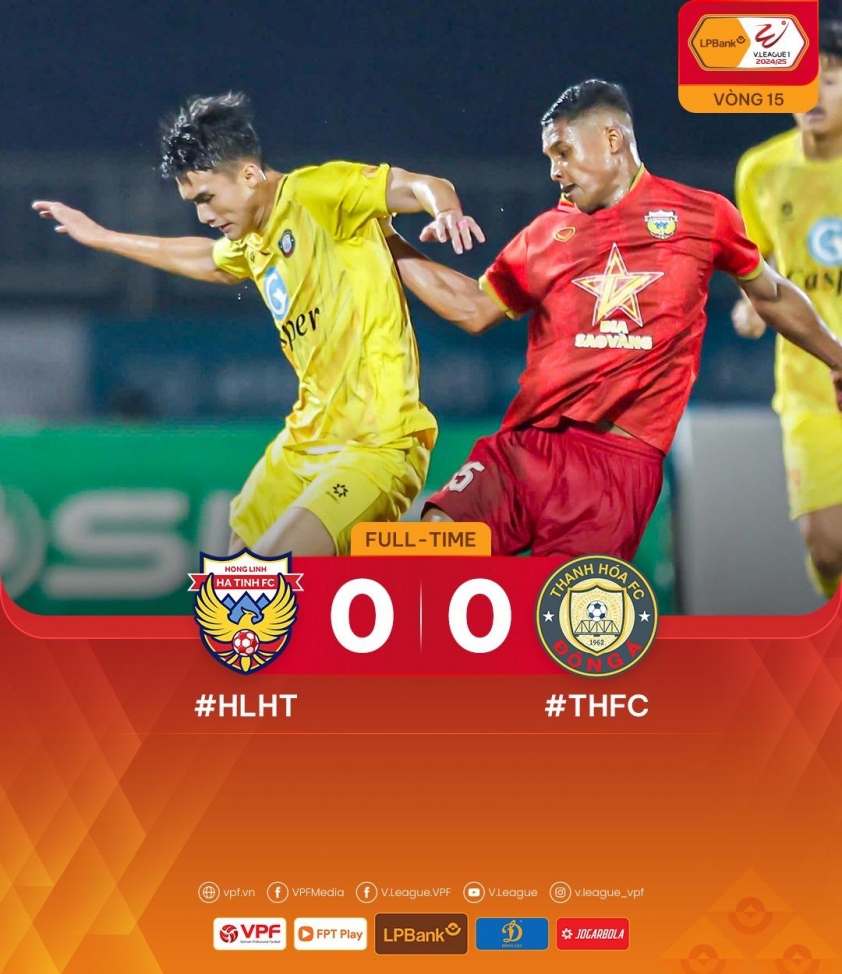 Hà Tĩnh 0-0 Thanh Hóa: Trận Hòa Căng Thẳng Trên Sân Vinh