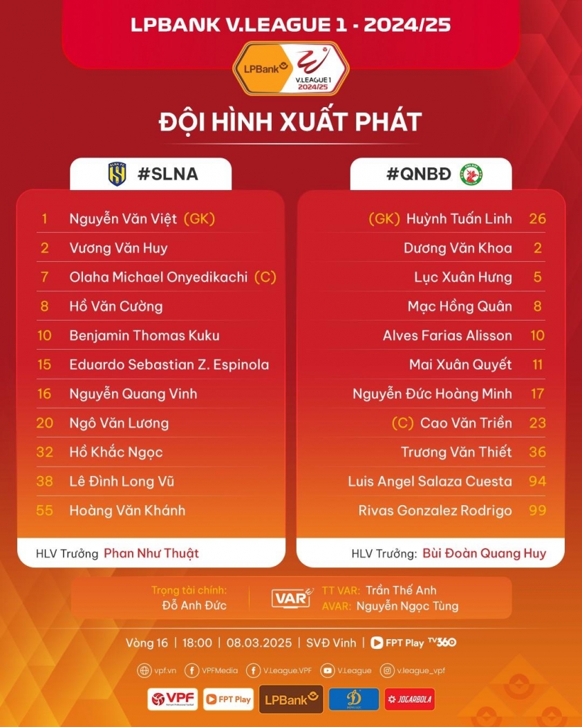 SLNA vượt qua Bình Định, tạm thoát khỏi nhóm play-off trụ hạng V-League 2024/25