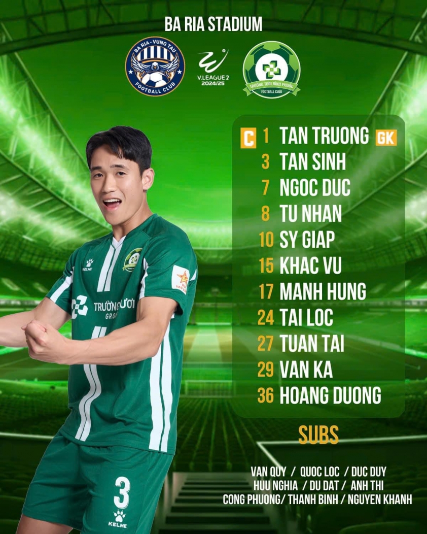 Công Phượng trở lại, thắp sáng hy vọng cho CLB Bình Phước