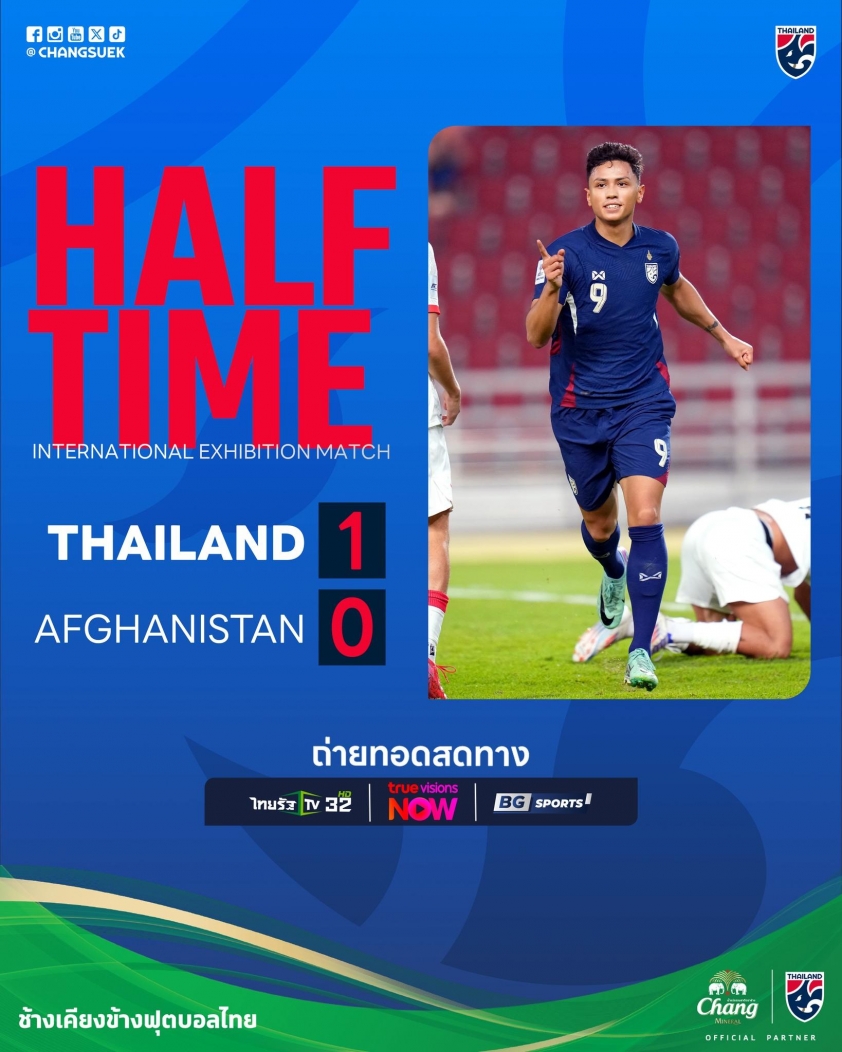 Thái Lan dễ dàng đánh bại Afghanistan 2-0 trong trận giao hữu quốc tế