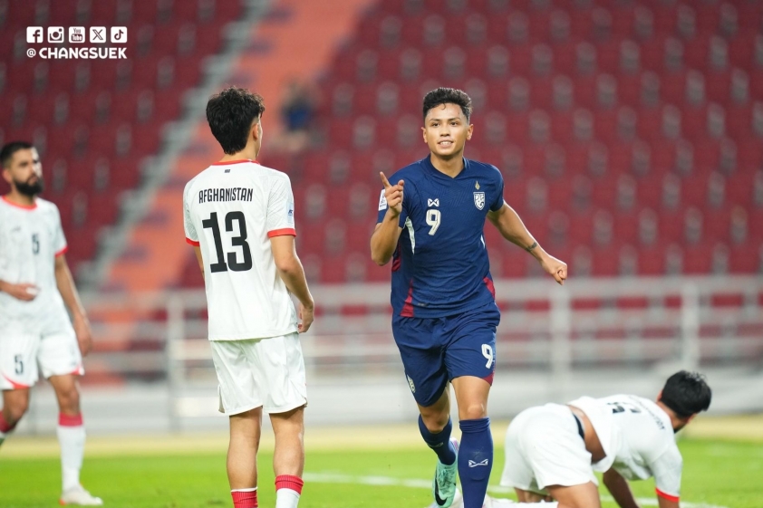 Thái Lan dễ dàng đánh bại Afghanistan 2-0 trong trận giao hữu quốc tế