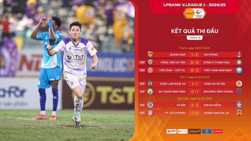 Vòng 15 V-League 2024/25: Khách làm mưa, Nam Định giữ vững ngôi đầu