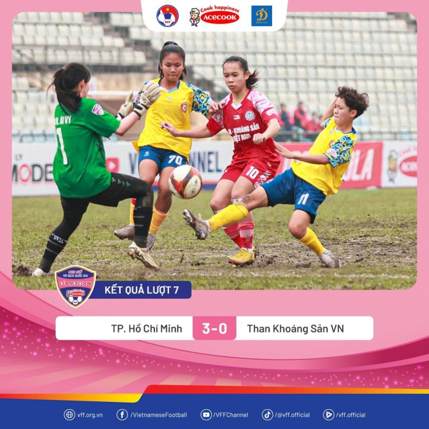 TP.HCM Đại Thắng Than KSVN tại Giải U19 Nữ Quốc Gia 2025