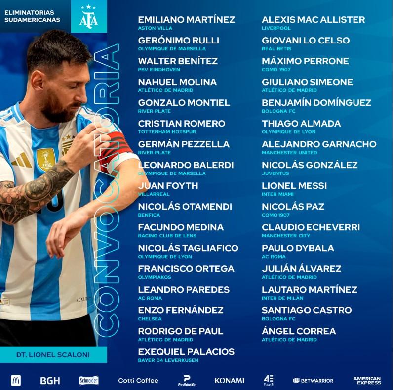 Sao mai 19 tuổi Claudio Echeverri bất ngờ được triệu tập vào đội tuyển Argentina