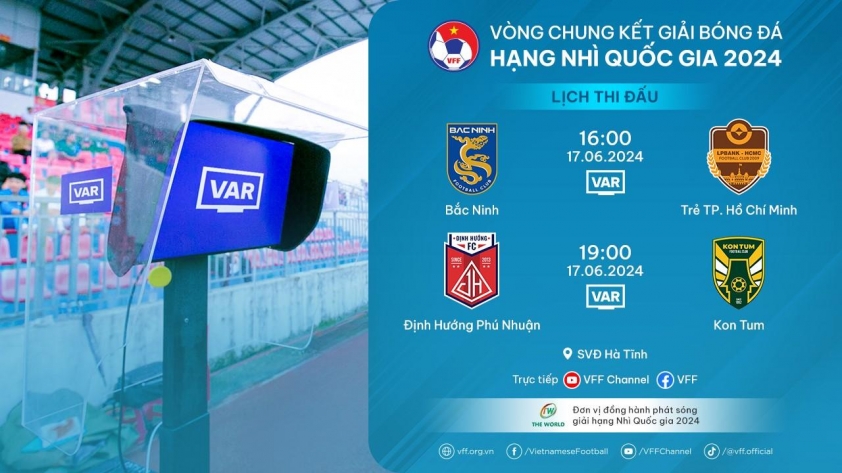CLB Tiền Giang rút lui khỏi giải hạng Nhì Quốc gia 2025: Nỗi buồn cho bóng đá miền Tây