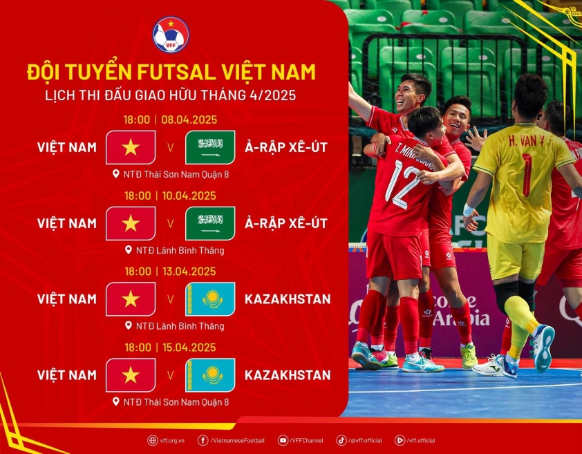 Đội tuyển Futsal Việt Nam hội quân, hướng tới vòng loại Futsal châu Á 2026 và SEA Games 33