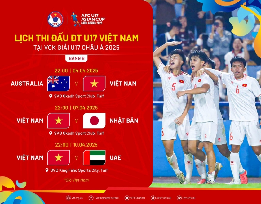 U17 Việt Nam hoàn thiện đội hình, sẵn sàng chinh phục VCK U17 châu Á 2025