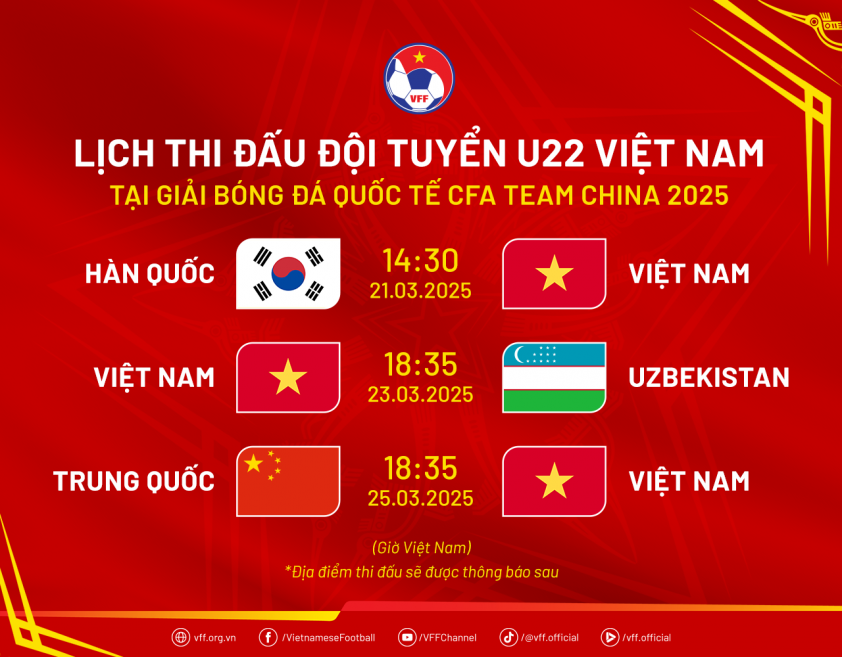 Đội tuyển U17 và U22 Việt Nam: Chuẩn bị kỹ lưỡng cho các giải đấu quốc tế