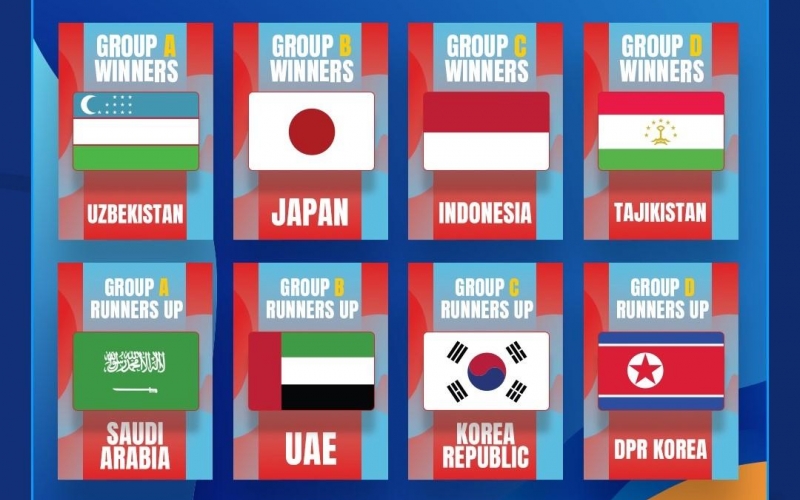 VCK U17 Châu Á 2025: Indonesia đối đầu Triều Tiên tại tứ kết, 4 cặp đấu hấp dẫn đã lộ diện