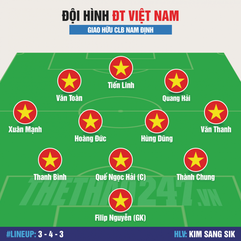 Trận giao hữu Việt Nam vs Nam Định: Thông tin cập nhật mới nhất