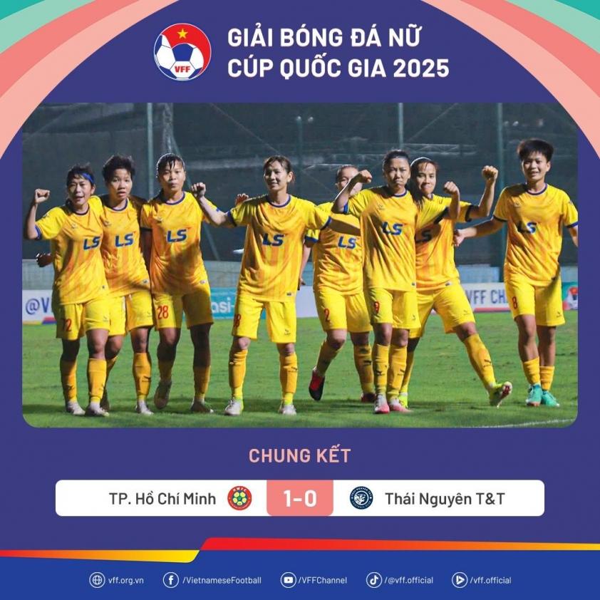 CLB TP.HCM Tăng Cường Lực Lượng Ngoại Binh Chuẩn Bị Bán Kết Cúp C1 Nữ Châu Á