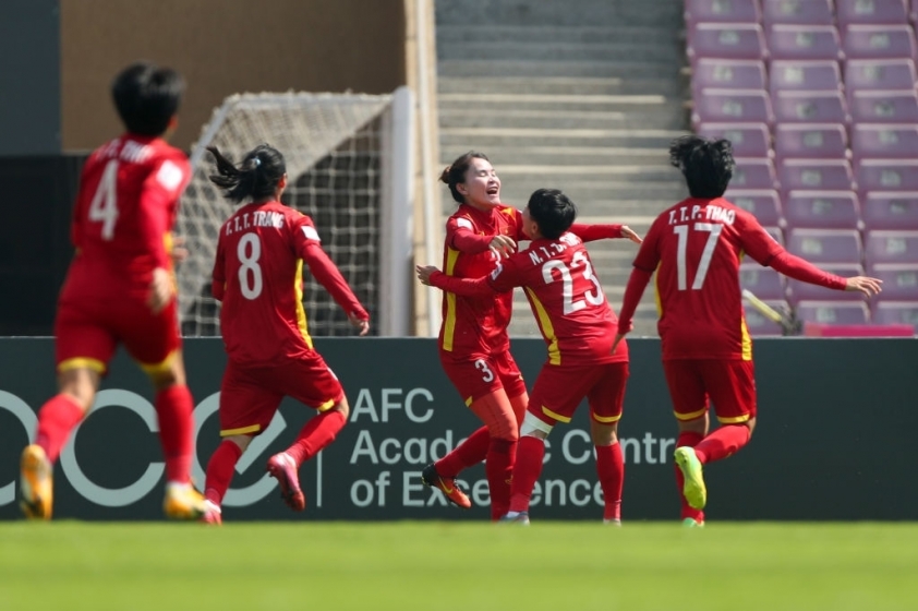 Đội tuyển nữ Việt Nam chinh phục World Cup 2023: Hành trình lịch sử và kế hoạch chuẩn bị hoành tráng