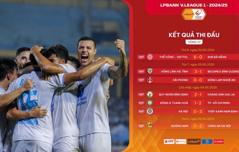 Nam Định áp đảo, cuộc đua vô địch V-League 2024/25 thêm kịch tính