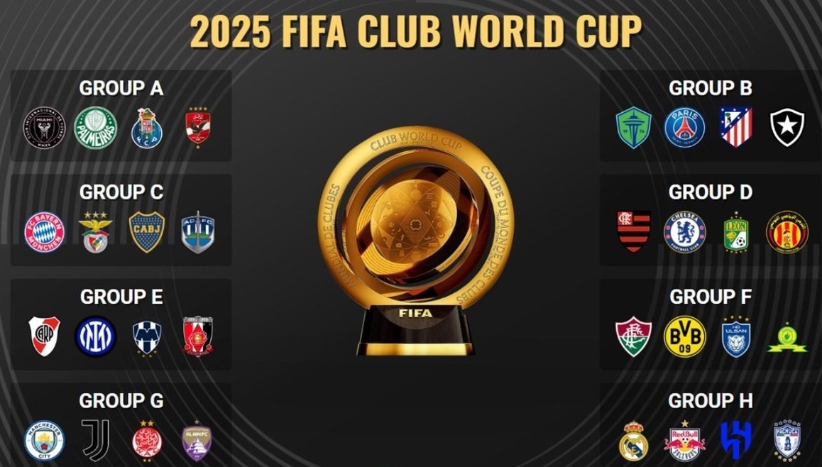 Những thay đổi đáng chú ý trong luật bóng đá tại FIFA Club World Cup 2025