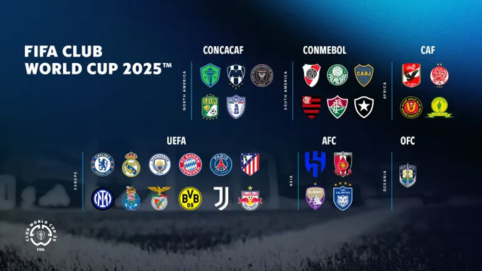 FIFA Club World Cup 2025: Đại hội bóng đá thế giới quy mô chưa từng có