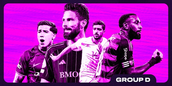 Chelsea hướng đến chức vô địch FIFA Club World Cup với tham vọng cao